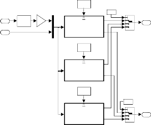 Dq model induction motor simulink