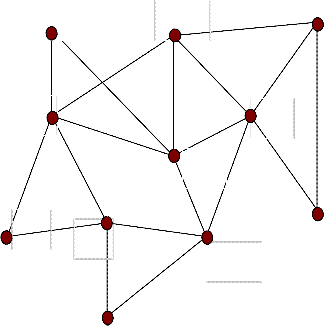 Vertex cover problem