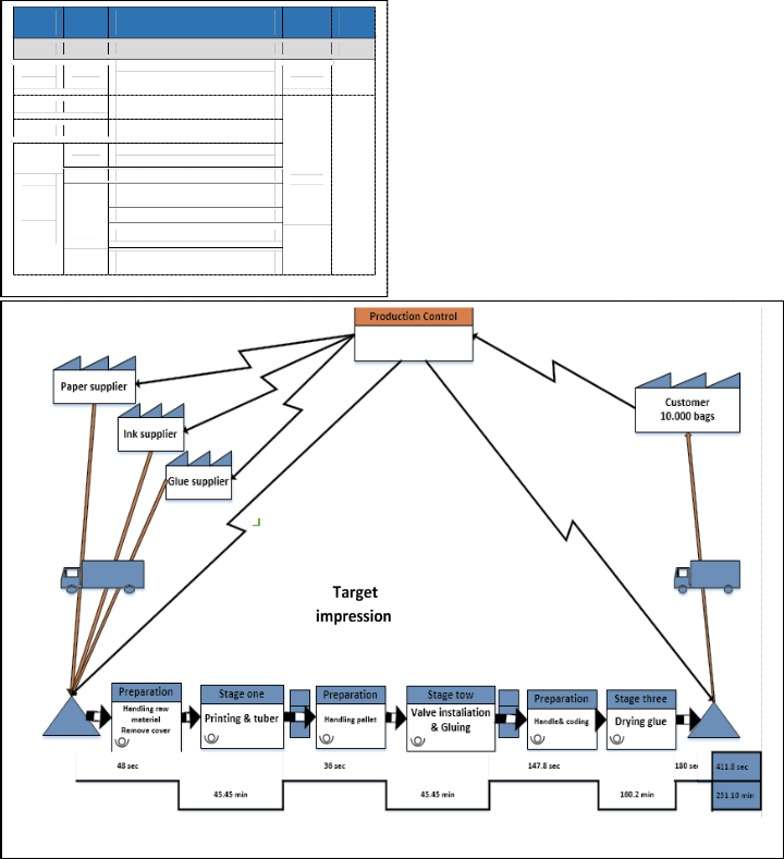 An-Application-of-Lean-Six-Sigma-LSS-in-Small-and-Medium-Enterprises ...