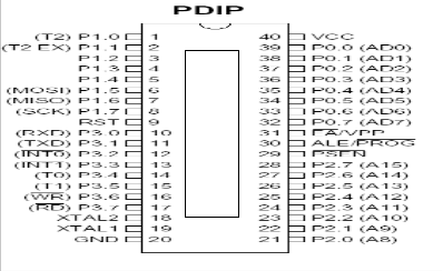 Automatic Vehicle Accident Detection And Messaging System Using GPS and ...