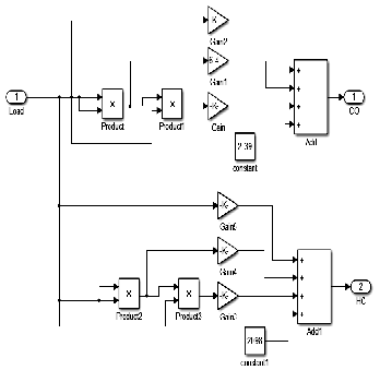 Behavioral Modeling and simulation of Two Stroke Engine and Designed ...