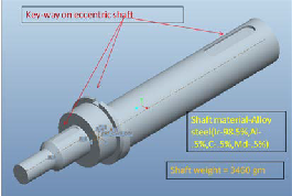 Computer Aided Fixture Design for Machining of Key-ways on Eccentric Shaft