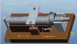 Computer Aided Fixture Design for Machining of Key-ways on Eccentric Shaft