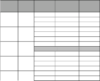 Diagnosis of Skin Cancer Using Image Texture Analysis