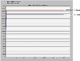 Forest Fire Detection Using Optimized Solar – Powered Zigbee Wireless ...