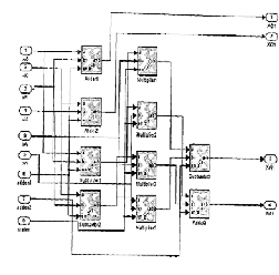 matlab simulink fft