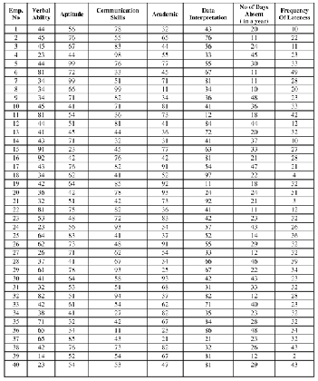 Microsoft Word - Mathematical-Model-for-Performance-Rating-in-Software ...