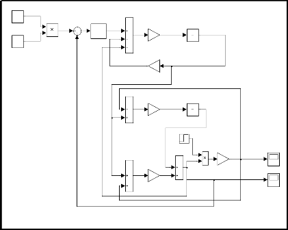 Modeling and Control of a Buck DC-DC Converter Based on Artificial ...