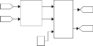 estimation stepper variables kalman modeling extended phase filter motor using fig