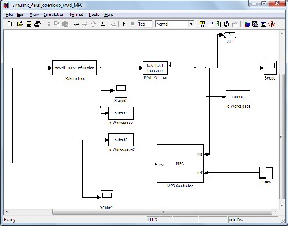 Non-linear Model predictive control of particle size distribution in ...