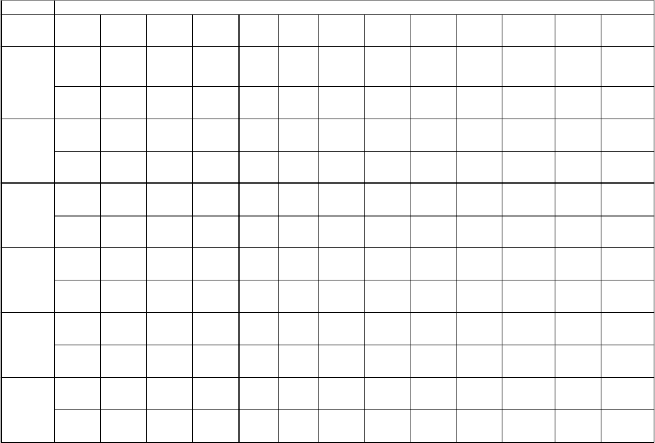 Numerical Analysis and Simulation Implementation for SVPWM Based on a ...