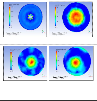 Numerical Investigation of the Combustion of Methane Air Mixture in Gas ...