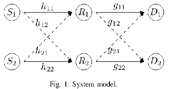 Power Control Theory Essay