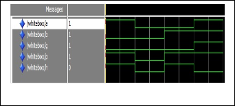 Reconfigurable VLSI architecture for FFT computation