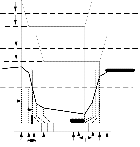 Study and Simulation of one Bi-directional DC/DC converter in Hybrid ...