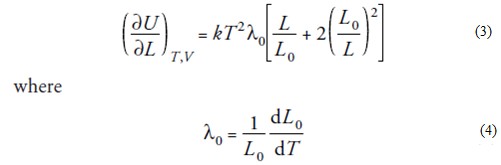 The effect of radiation on the thermal expansion of kaolin nano filled ...