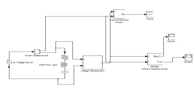 VARIABLE FREQUENCY DERIVES IN POWER DISTRIBUTION